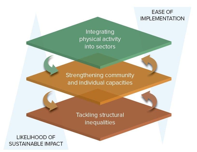Conceptual Framework.jpg